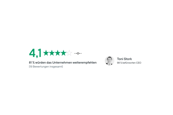 Employee Testimonial Rating of OMMAX on Glassdoor.